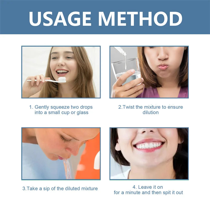 Sérum Protection & Réparation des Gencives